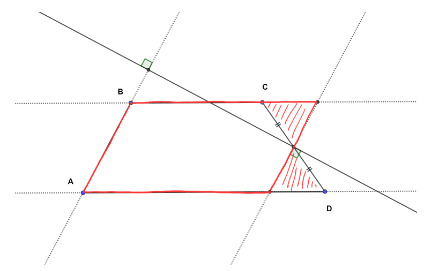 Travailler avec des croquis ?
